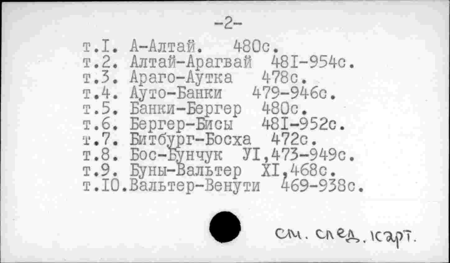 ﻿-2-
т.1. А-Алтай. 480с.
т.2. Алтай-Арагвай 481-954с.
т.З. Араго-Аутка 478с.
т.4. Ауто-Банки 479-946с.
т.5. Банки-Бергер 480с.
т.б. Бергер-Бисы 481-952с.
т.7. Битбург-Босха 472с.
т.8. Бос-Бунчук П,473-949с.
т.9. Буны-Вальтер XI.468с.
т.Ю.Вальтер-Венути 4б9-938с.
см. скед,.ктц)?.